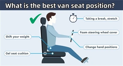Was ist die beste Van-Sitzposition?