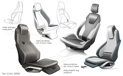 Was sind die Anforderungen an das Design von Autositzen?